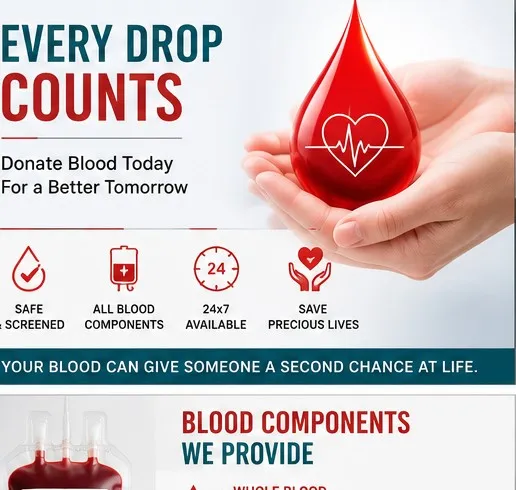 Medison Hospital & Blood Bank facilities